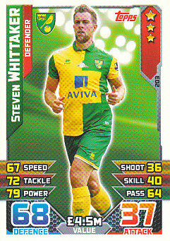 Steven Whittaker Norwich City 2015/16 Topps Match Attax #203